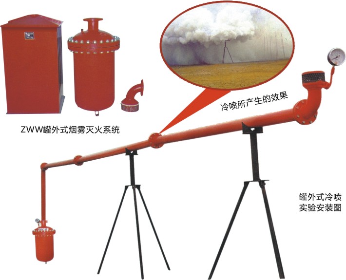 煙霧滅火系統(tǒng)噴放實(shí)驗(yàn)圖